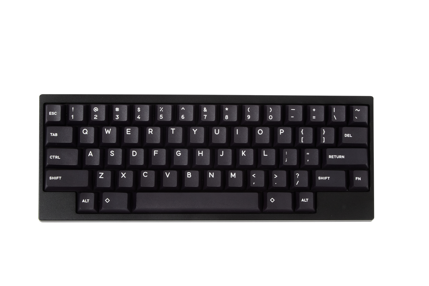 DAO Keyboard