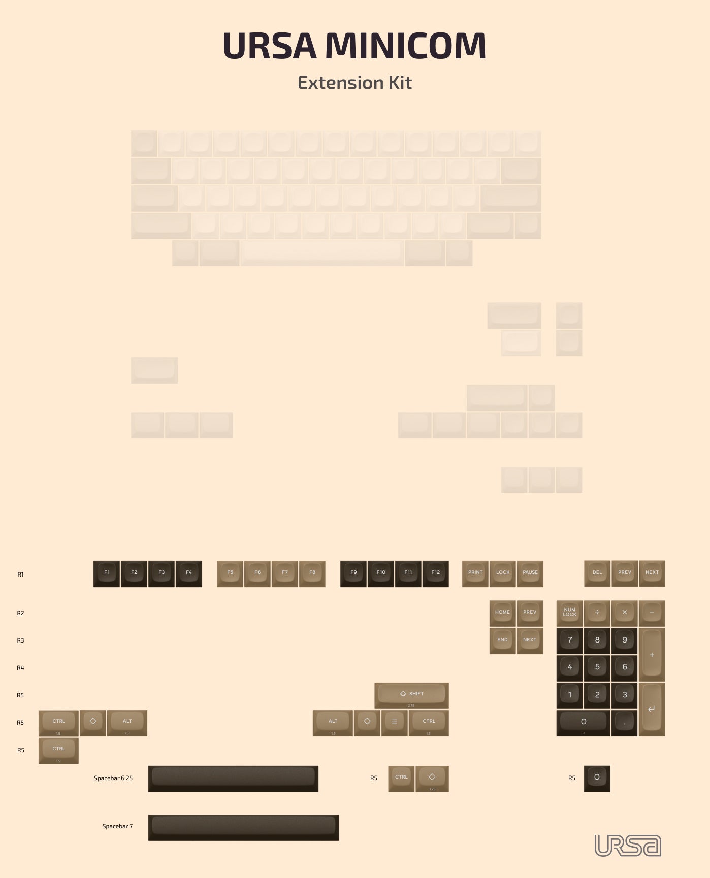 URSA Keycaps