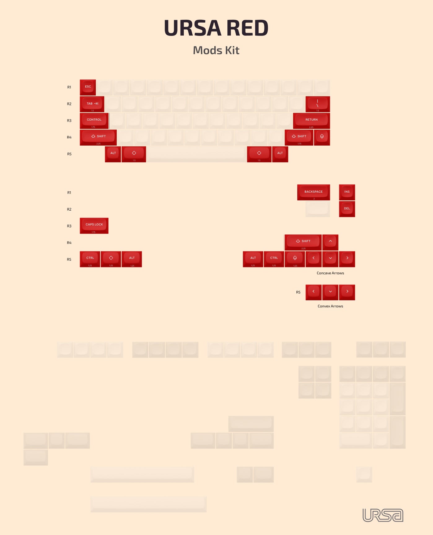 URSA Keycaps