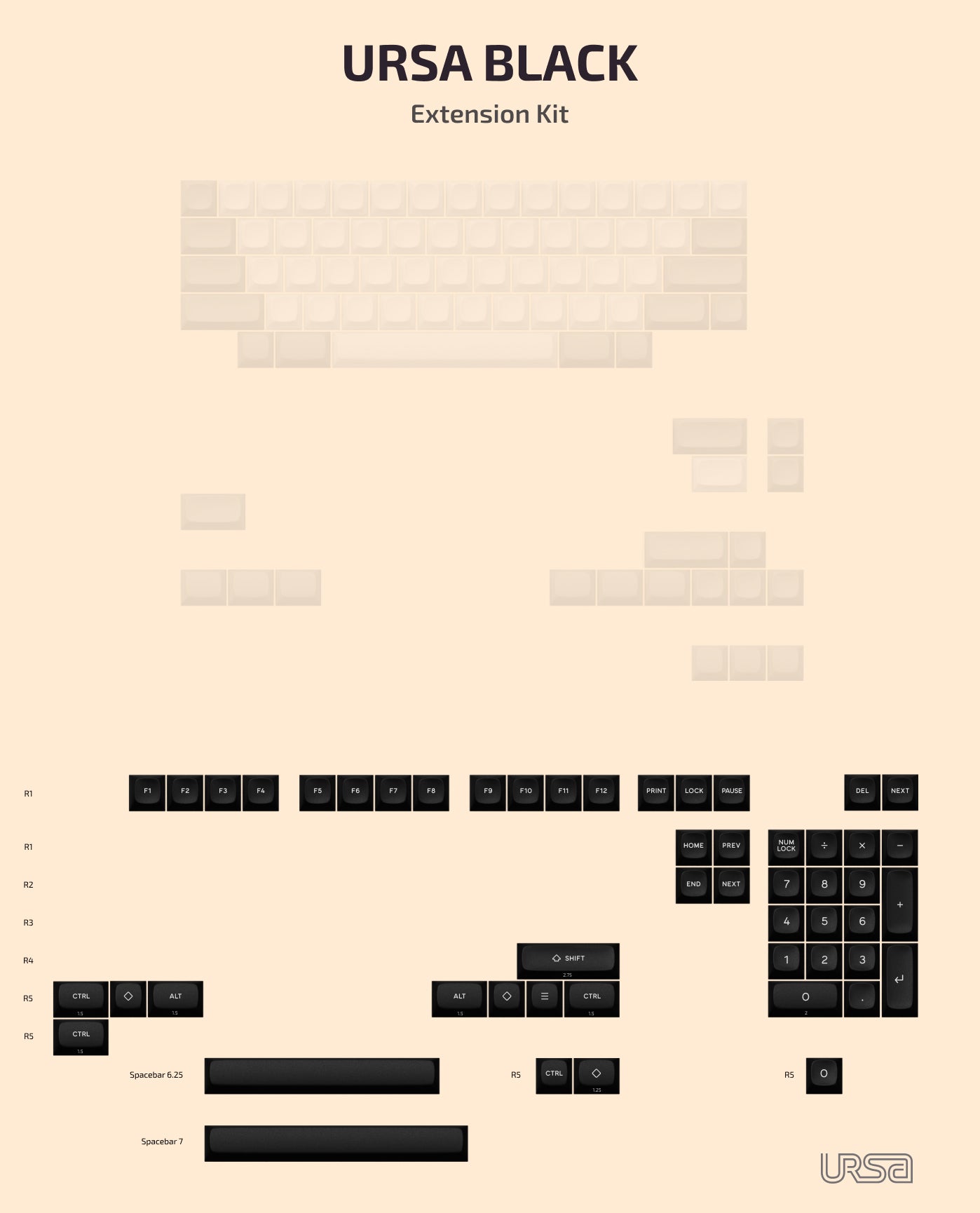 URSA Keycaps