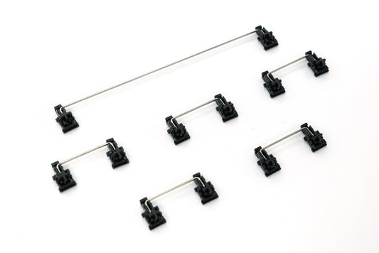Choc Stabilizers