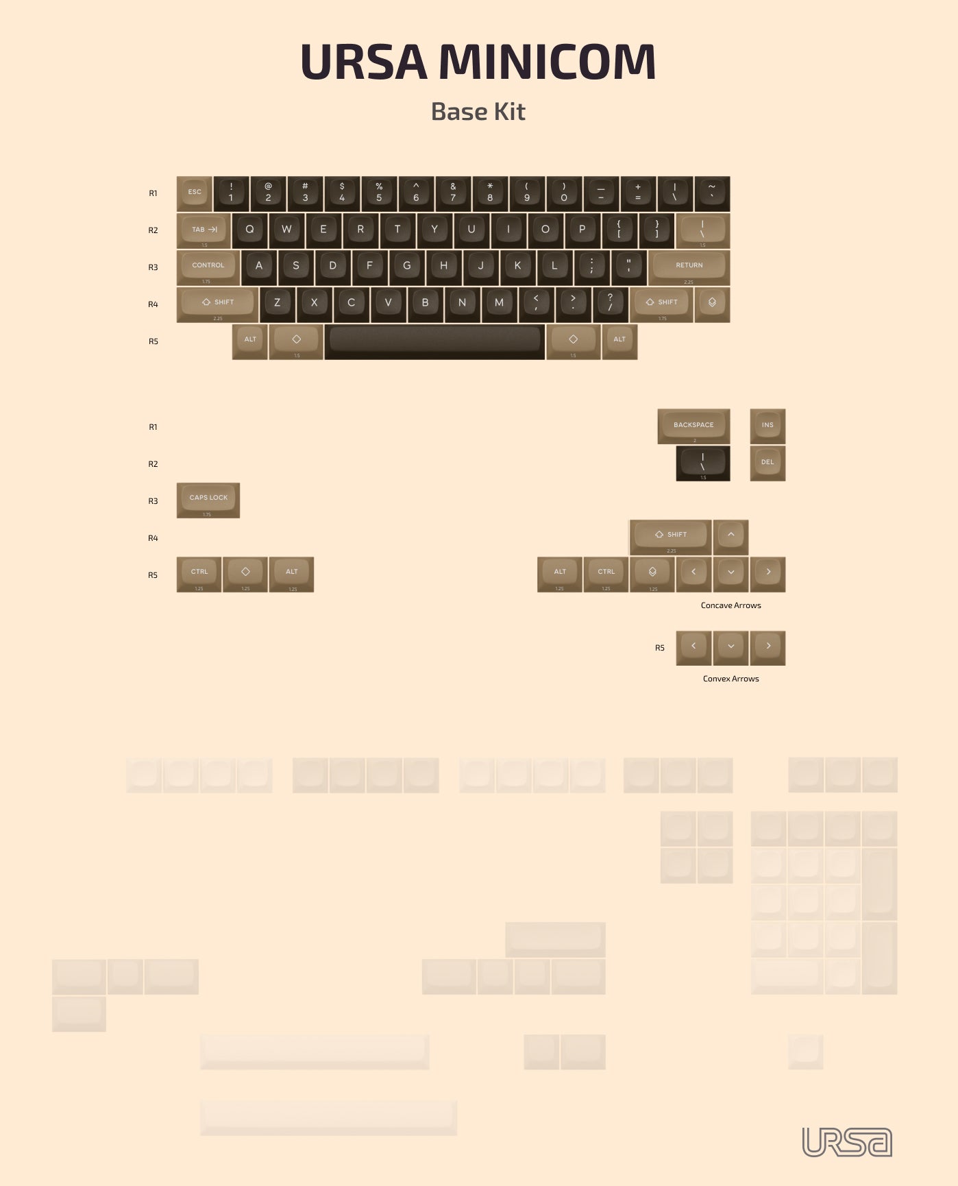 URSA Keycaps